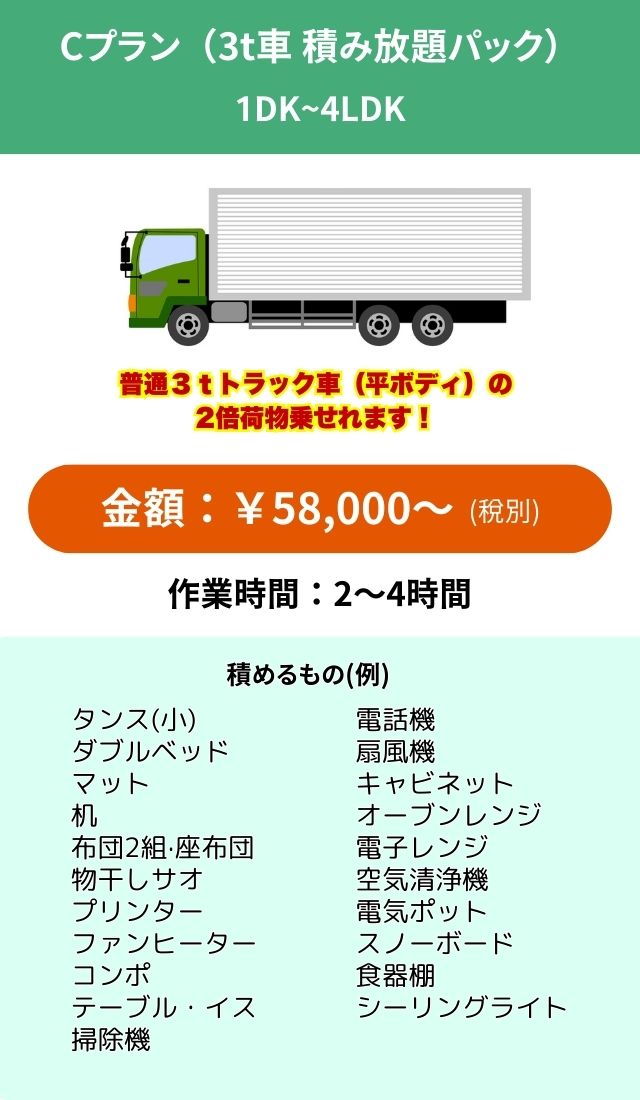 名張市の不用品回収ならサンクス - 三重県四日市市の不用品回収 粗大 