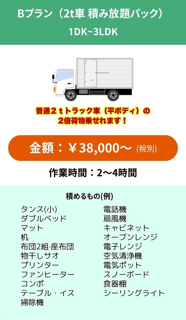 三重県 四日市市 不用品回収 リサイクル 買取 売買 産業廃棄物収集運搬 粗大ゴミ ゴミ回収 廃品処分 引越しゴミ 一般廃棄物収集運搬 ゴミ屋敷清掃 遺品整理 生前整理 鈴鹿市 桑名市