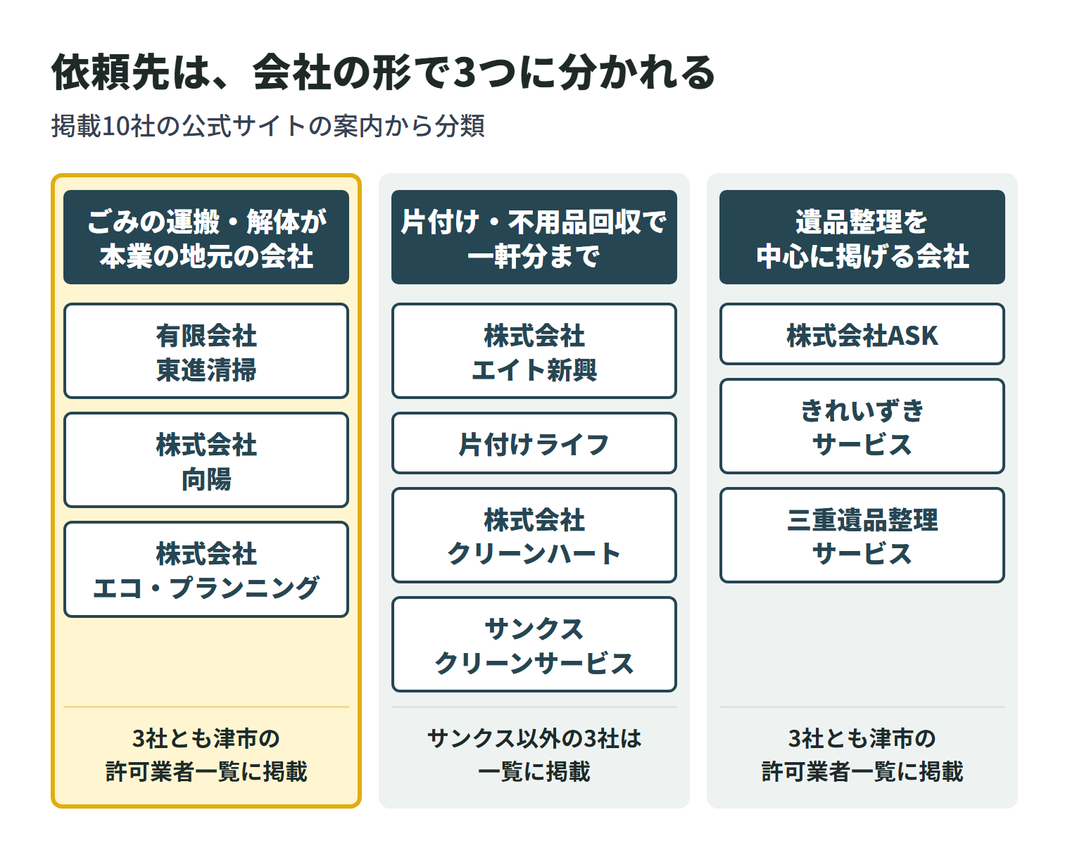 akiya-tsu-fig1.png